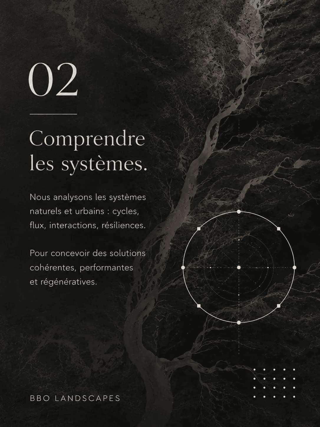 Système paysager étape 02 — BURO BO Architecte Paysagiste Casablanca